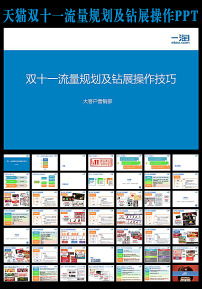 淘宝 客服培训ppt 阿里巴巴 电子商务 公司 模板 下